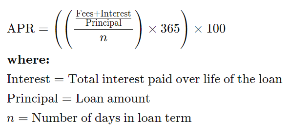 What Is Annual Percentage Rate 